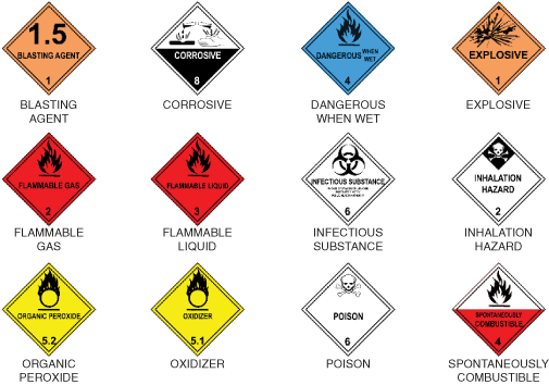 Dothazardlabels2 1